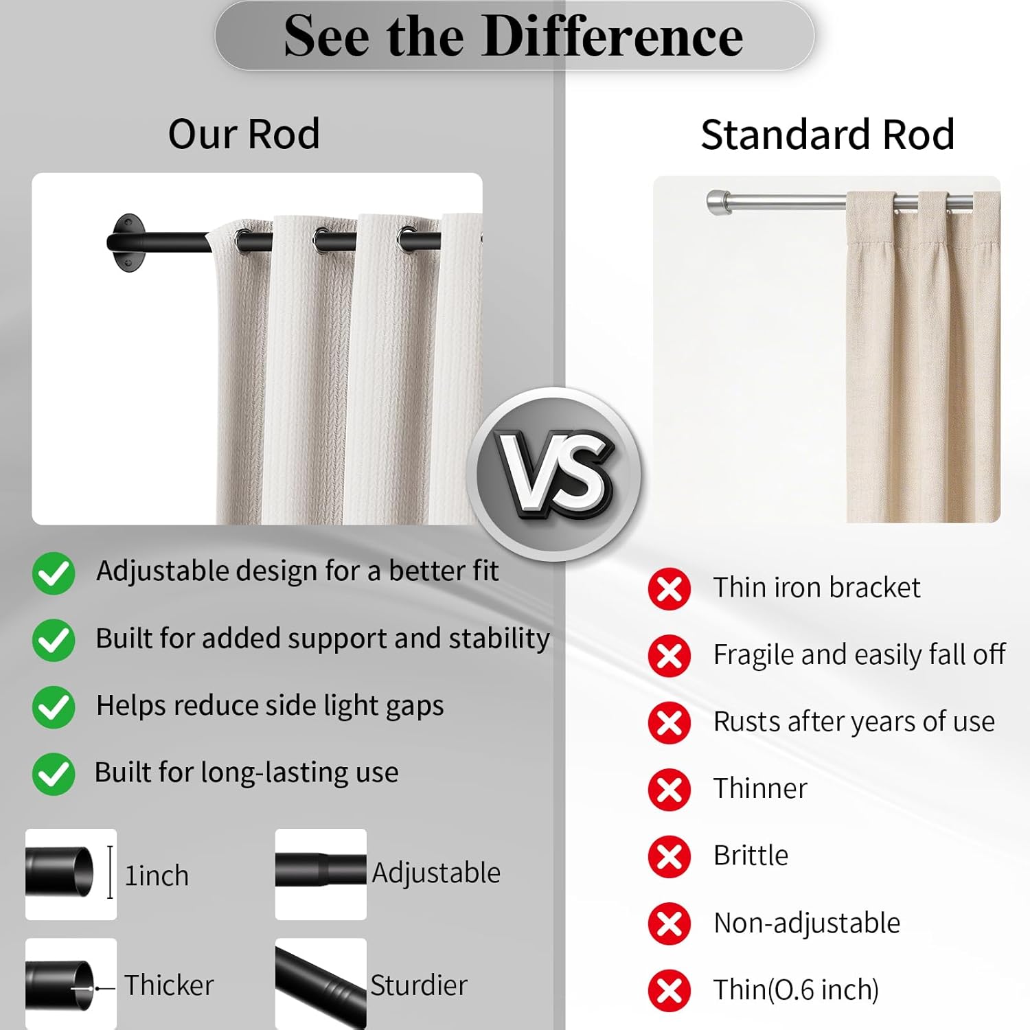 Wrap Around Black Curtain Rod for Windows 48-84 Inch, 1 Inch Heavy Duty Blackout Curtain Rod 34-95 Inches, Adjustable Curved Metal Drapery Rod, Matte Black